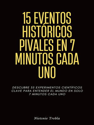 cover image of 15 Eventos Históricos Pivales en 7 Minutos Cada Uno